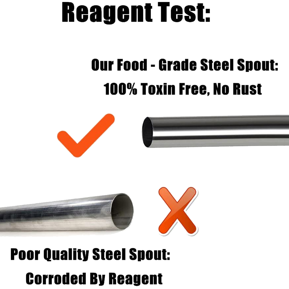 Speed Pourer Cap - ABNL Paslanmaz Çelik Dökücüler, Hızlı Dökücü,