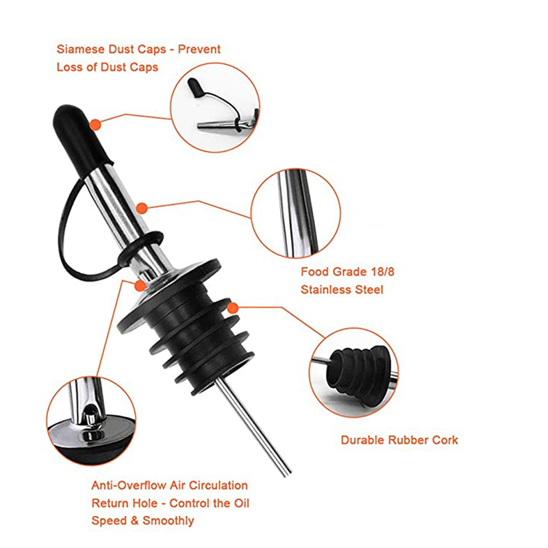 Paslanmaz Çelik Hızlı Dökücüle - Speed Pourer Cap incelemesi ve fiyatı