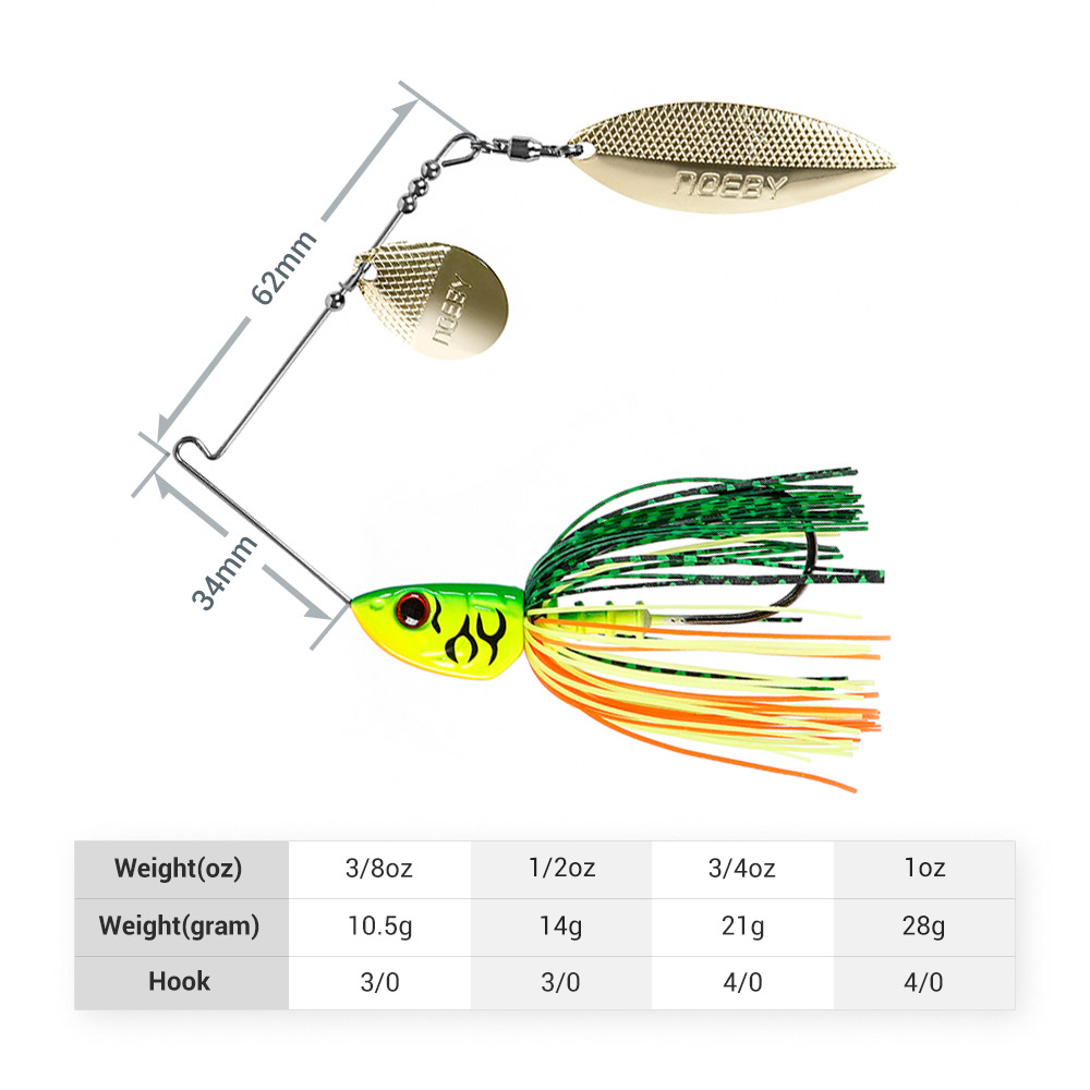 Noeby Spinnerbait 10.5g 14g 21 - Jigger Double Sided incelemesi ve fiyatı