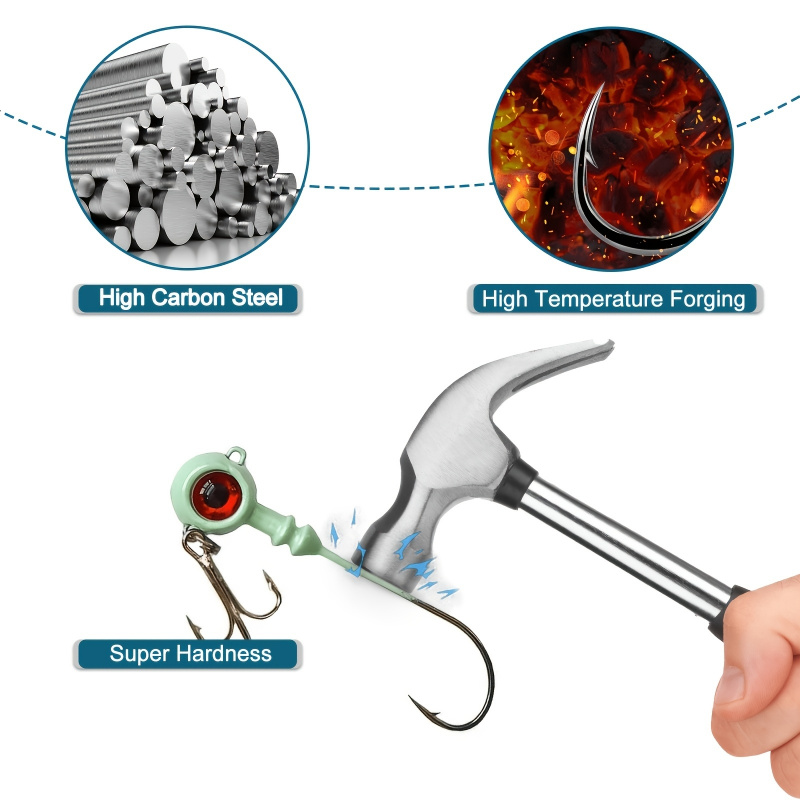 5 adet Çift Kancalı Jig Başlık - Jigger Double Sided incelemesi ve fiyatı