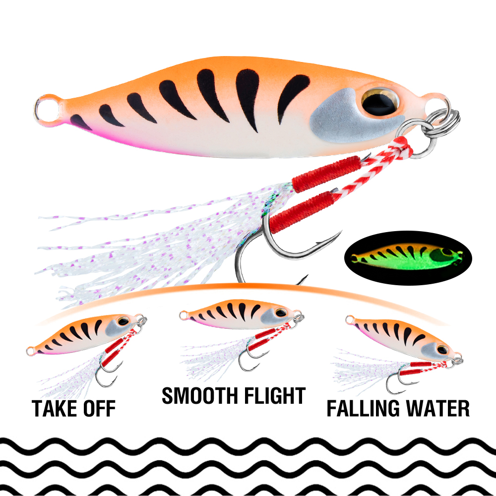 5 Adet Jig Yemi 7G/10G/15G/20G - Jigger Double Sided incelemesi ve fiyatı