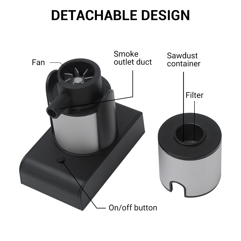 BORUiT SK305 Duman Jeneratörü  - Smoking Gun Kit incelemesi ve fiyatı