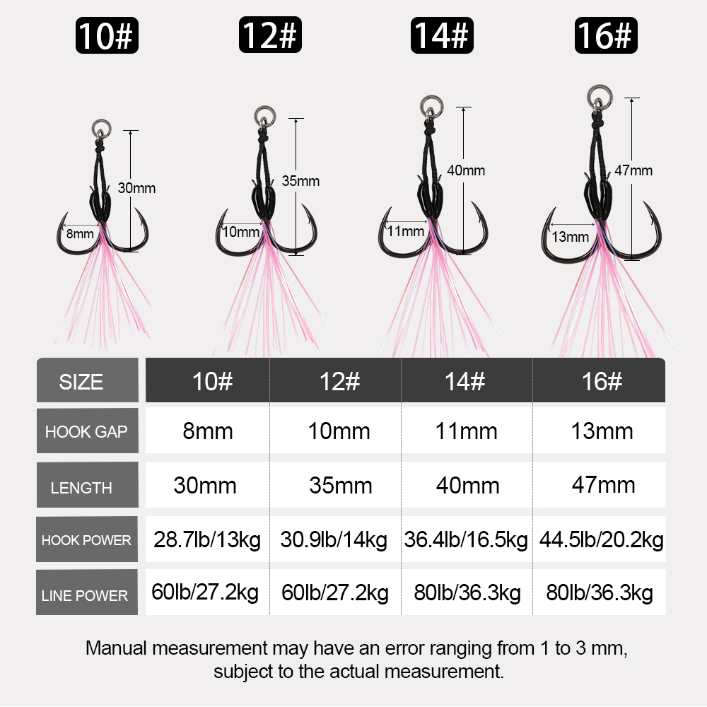 JIGGING PRO 2 Çift Mikro Jig H - Jigger Double Sided incelemesi ve fiyatı