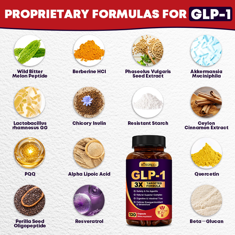 GLP-1 Takviyesi, Akkermansia P - Bitters Bottle Set incelemesi ve fiyatı